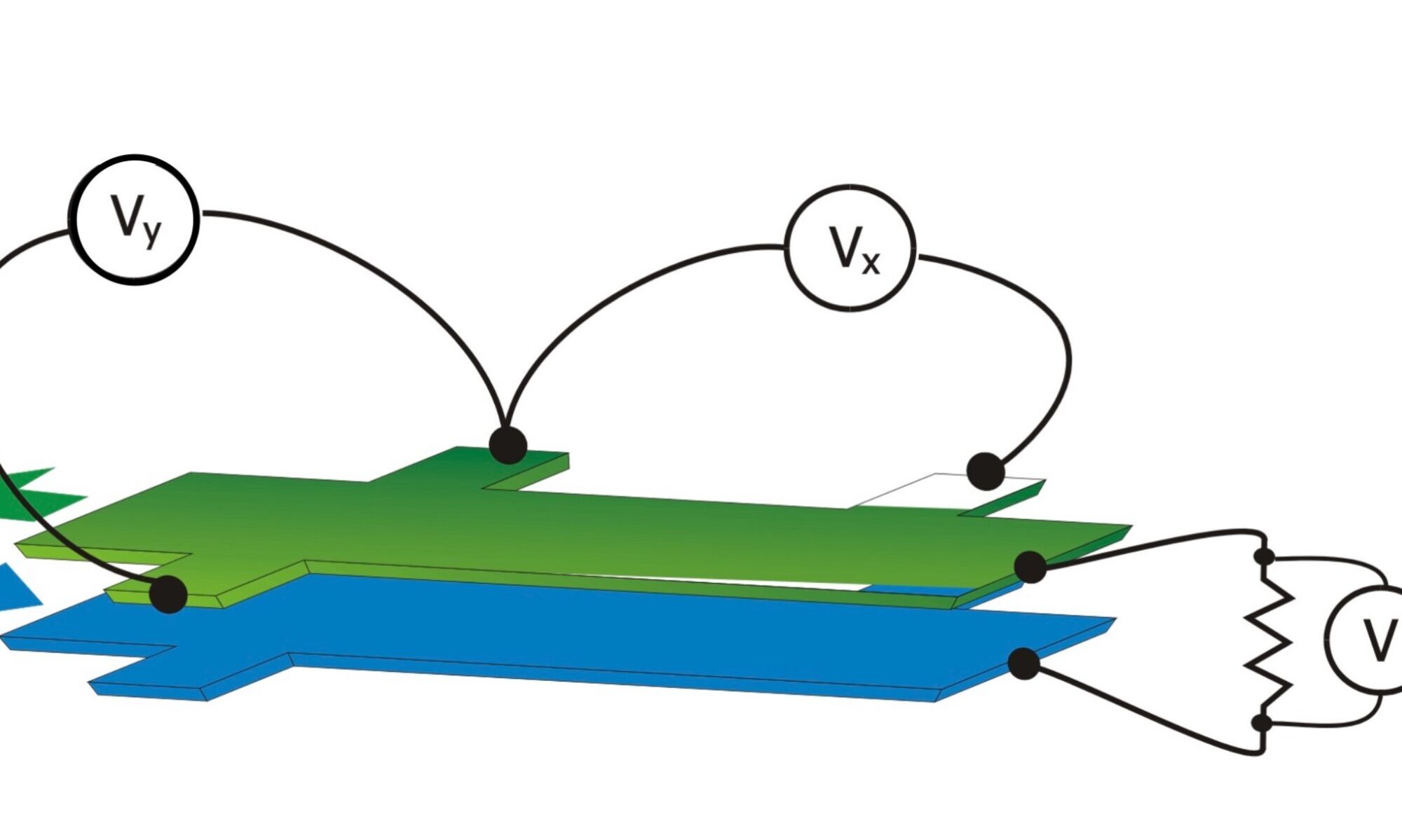 Schematic of counterflow measurement.